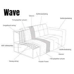 Pepp Interiors Bank Wave 2.5 zits met chaise longue links modesto 484