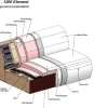 WoonMax Hoekbank Gilsland Showroommodel