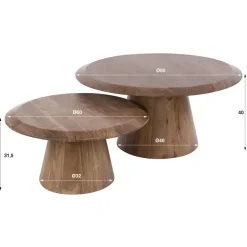 WoonStijl Salontafel Rona set van 2 acacia bruin